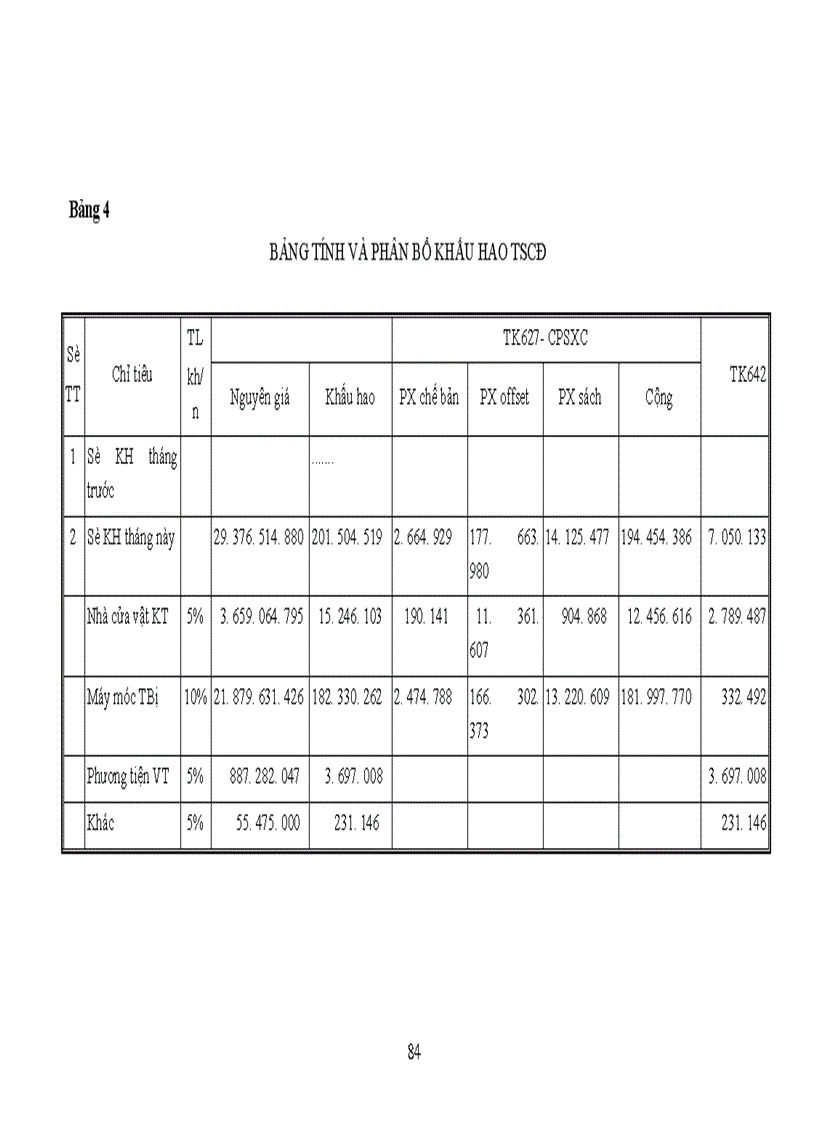 image for page Kế toán tập hợp chi phí sản xuất và tính giá thành ở Xí nghiệp in 15 1