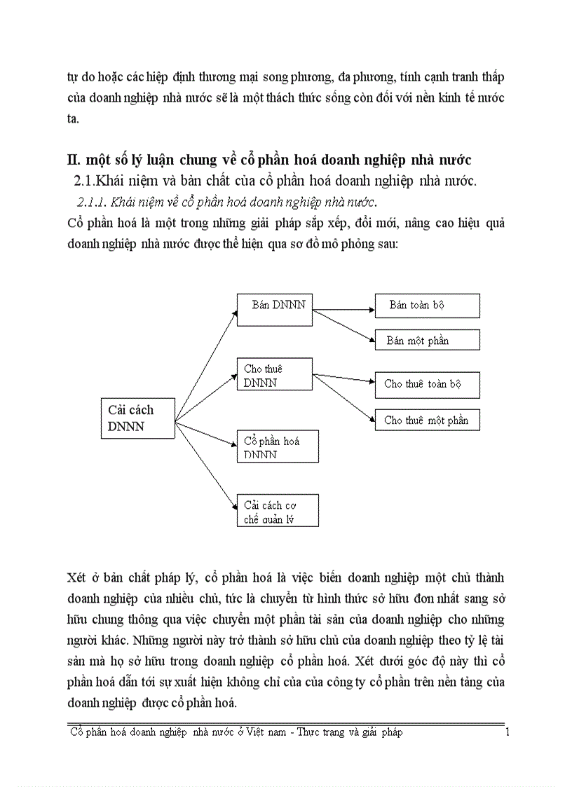 image for page Các giải pháp nhằm thúc đẩy quá trình cổ phần hoá doanh nghiệp nhà nước
