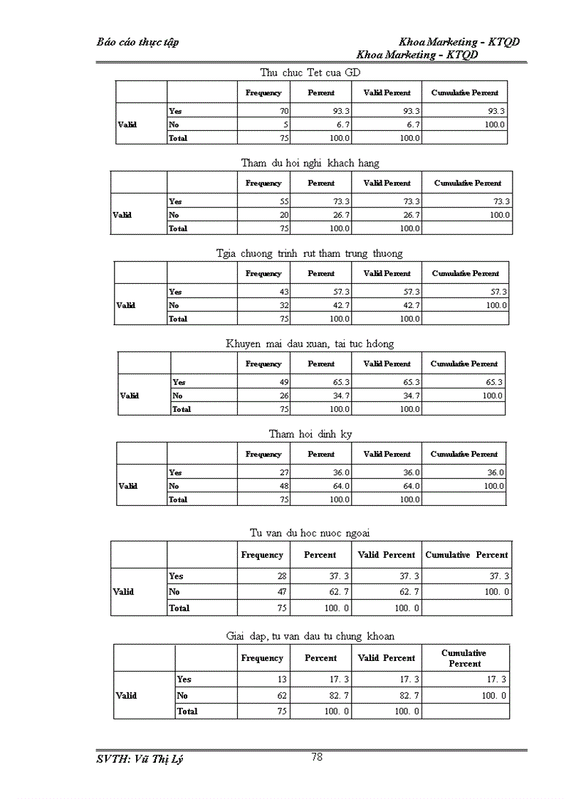 image for page Đánh giá mức độ hài lòng của khách hàng về dịch vụ chăm sóc khách hàng của công ty Bảo Việt Nhân Thọ 1
