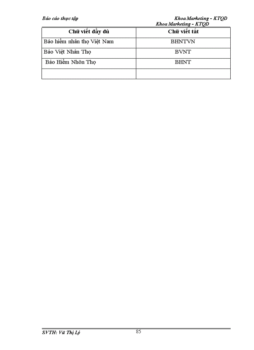 image for page Đánh giá mức độ hài lòng của khách hàng về dịch vụ chăm sóc khách hàng của công ty Bảo Việt Nhân Thọ 1