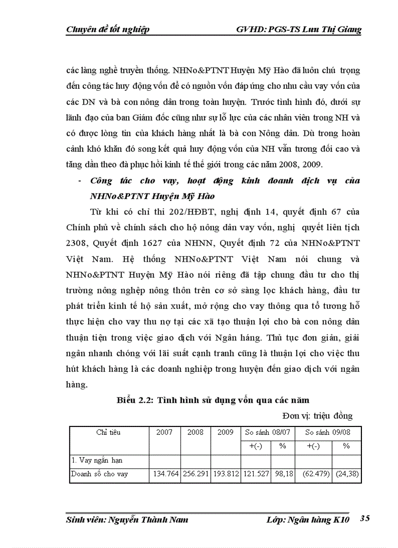 image for page Giải pháp mở rộng cho vayi hộ sản xuất tại NHNo PTNT huyện Mỹ Hào
