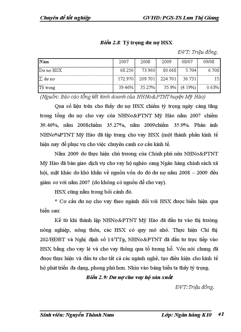 image for page Giải pháp mở rộng cho vayi hộ sản xuất tại NHNo PTNT huyện Mỹ Hào