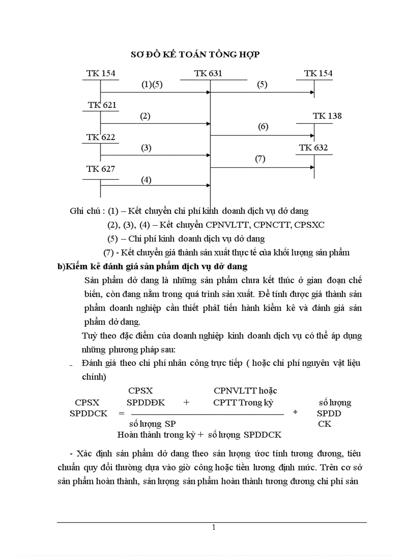 image for page Bàn về kế toán chi phí sản xuất và tính giá thành trong doanh nghiệp kinh doanh dịch vụ 1