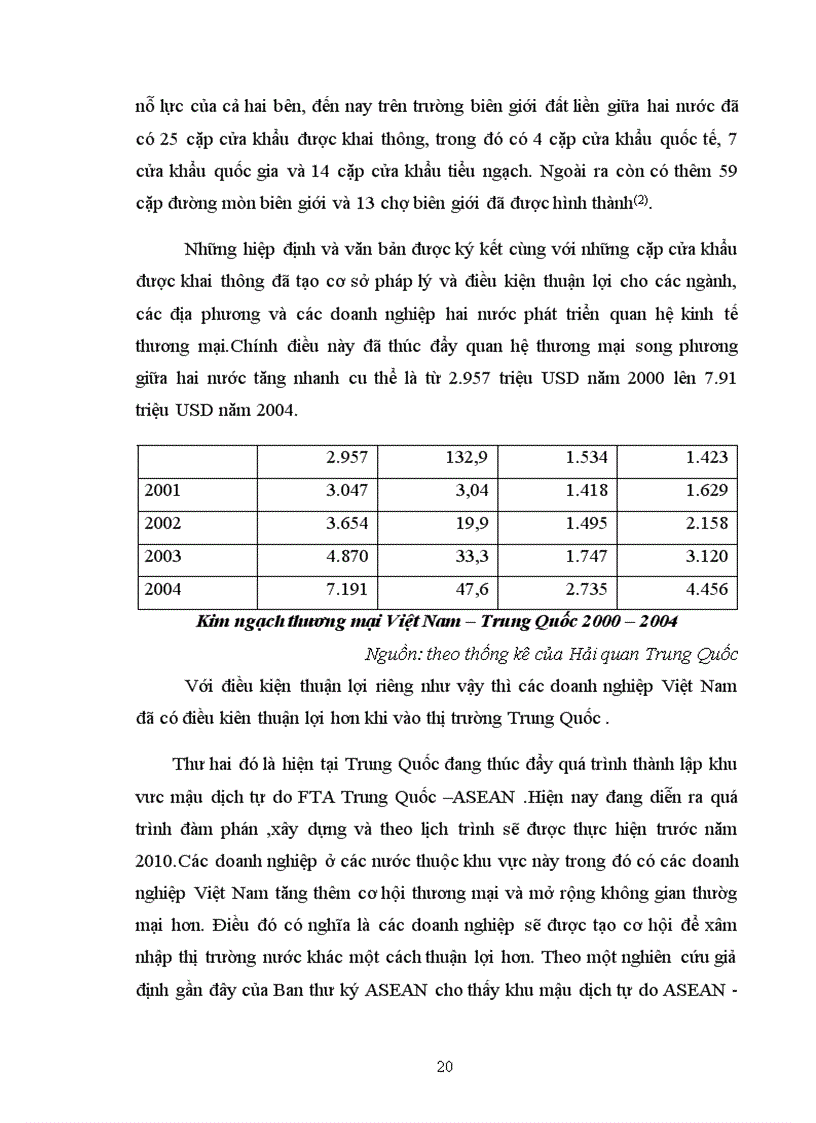 image for page Trung Quốc Thị trường tiềm năng đối với các doanh nghiệp nước ngoài 1