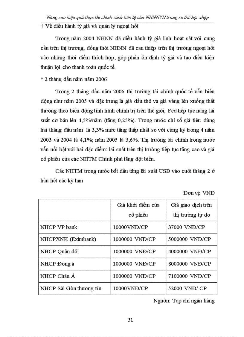 image for page Nâng cao hiệu quả thực thi chính sách tiền tệ của Ngân hàng Nhà nước Việt Nam trong xu thế hội nhập