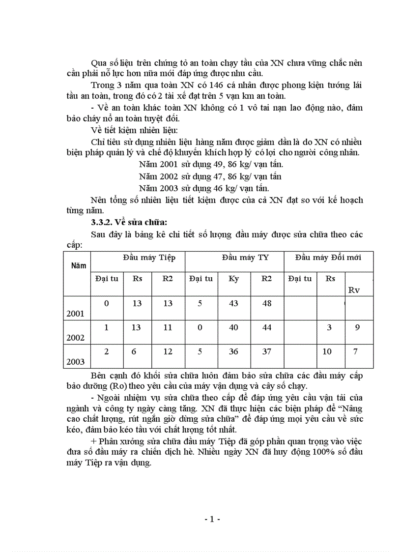image for page Một số suy nghĩ về tiền lương tiền thưởng ở xí nghiệp đầu máy hà nội 1