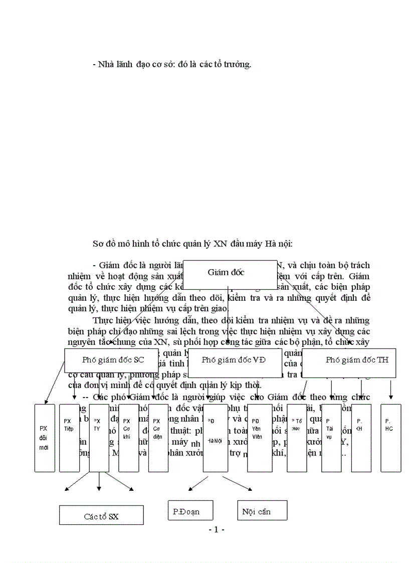 image for page Một số suy nghĩ về tiền lương tiền thưởng ở xí nghiệp đầu máy hà nội 1