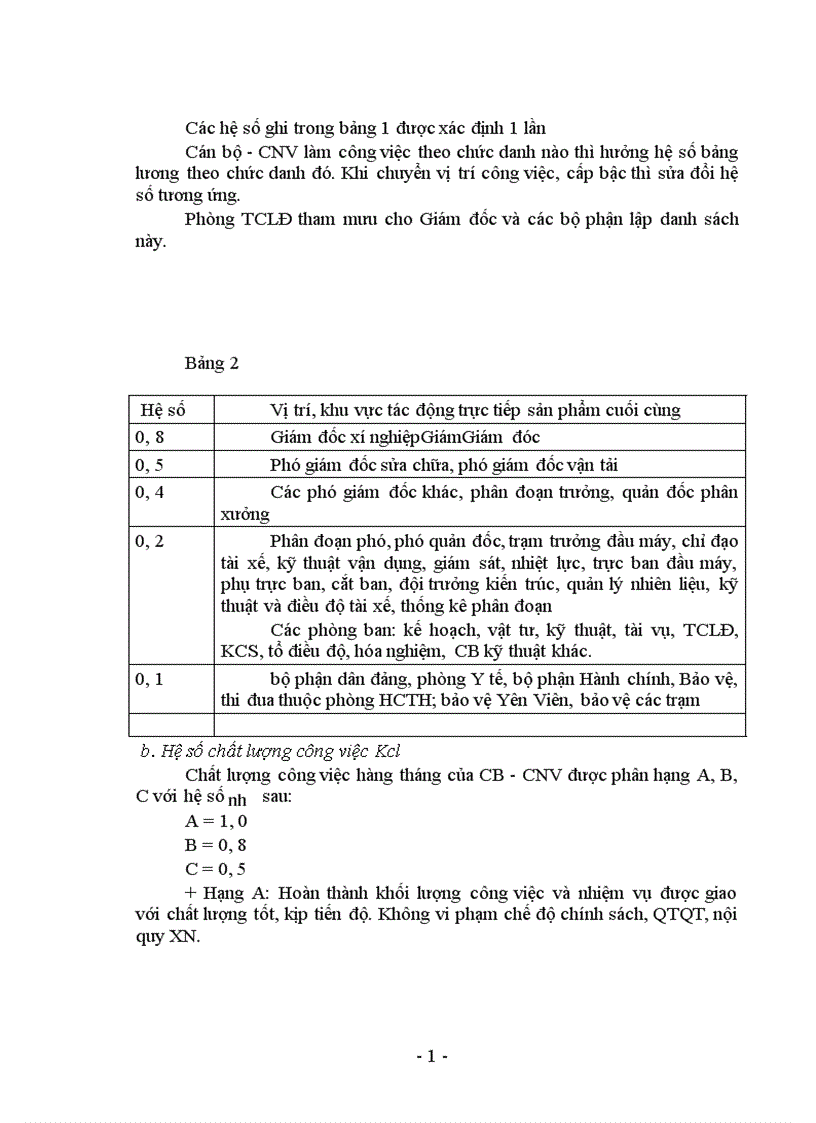 image for page Một số suy nghĩ về tiền lương tiền thưởng ở xí nghiệp đầu máy hà nội 1