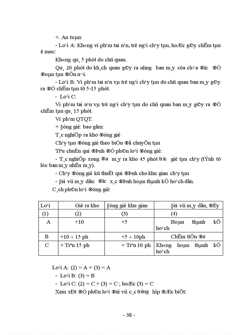 image for page Một số suy nghĩ về tiền lương tiền thưởng ở xí nghiệp đầu máy hà nội 1