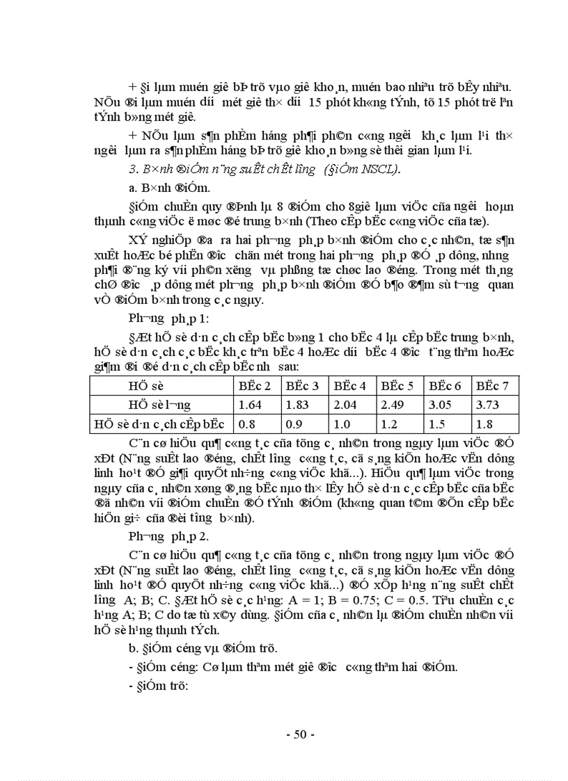 image for page Một số suy nghĩ về tiền lương tiền thưởng ở xí nghiệp đầu máy hà nội 1