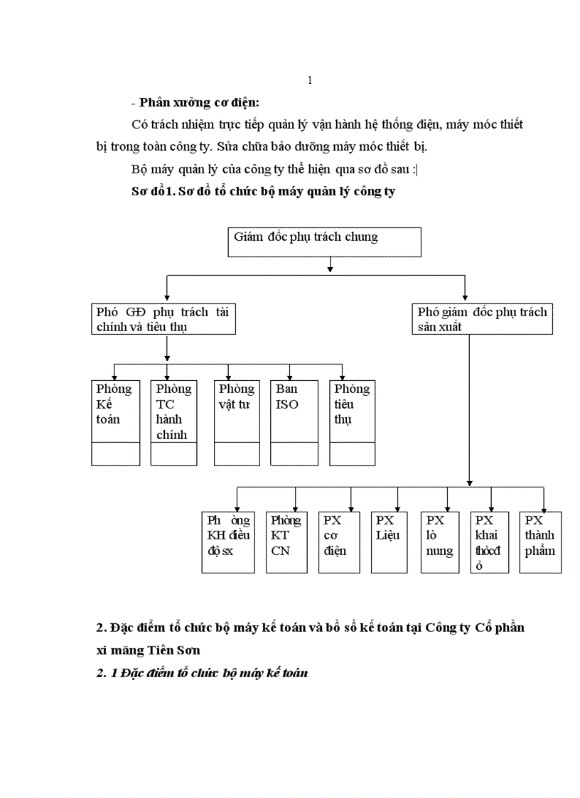 image for page Kế toán nguyên vật liệu tại Công ty Cổ Phần Xi măng Tiên Sơn 1