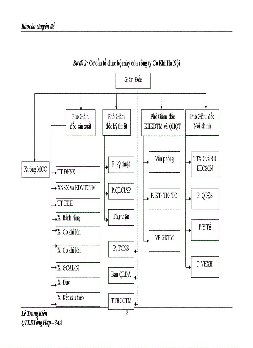 image for page Giải phấp nhằm nâng cao chất lượng sản phẩm tại công ty cơ khí Hà Nội 1