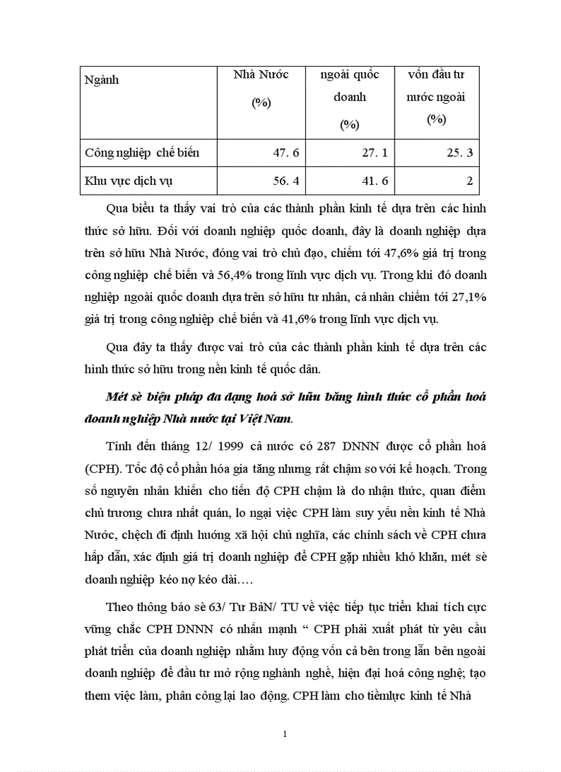 image for page Các hình thức sở hữu trong nền kinh tế thị trường có sự quản lý của Nhà Nước theo định hướng xã hội chủ nghĩa ở Việt Nam