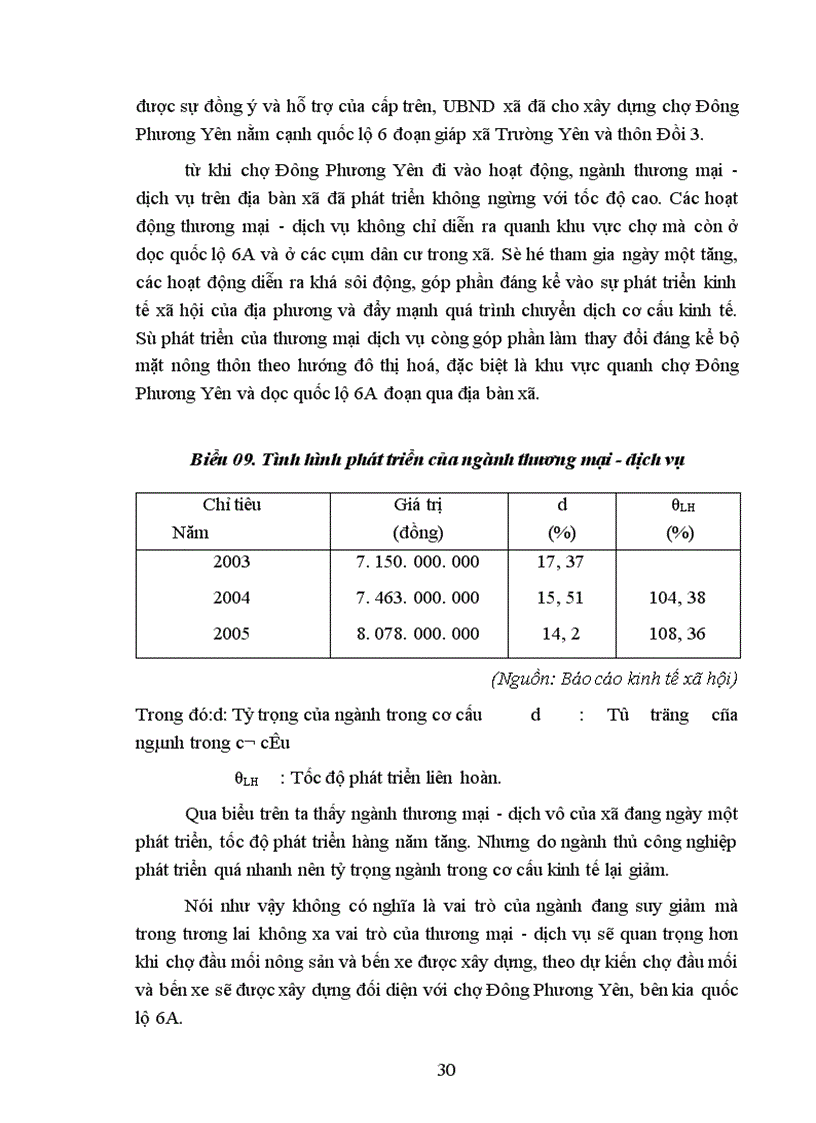 image for page Đánh giá hiệu quả cơ cấu tổ chức trong việc phát triển kinh tế xã hội nông thôn mới ở xã Đông Phương Yên huyện Chương Mỹ tỉnh Hà Tây