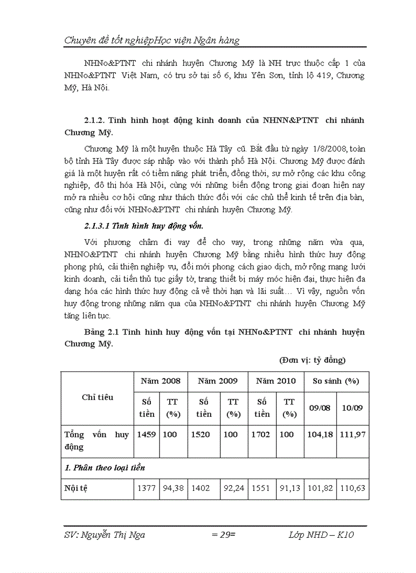 image for page Giải pháp mở rộng tín dụng Ngân hàng đối với Doanh nghiệp vừa và nhỏ tại NHNo PTNT chi nhánh huyện Chương Mỹ 1