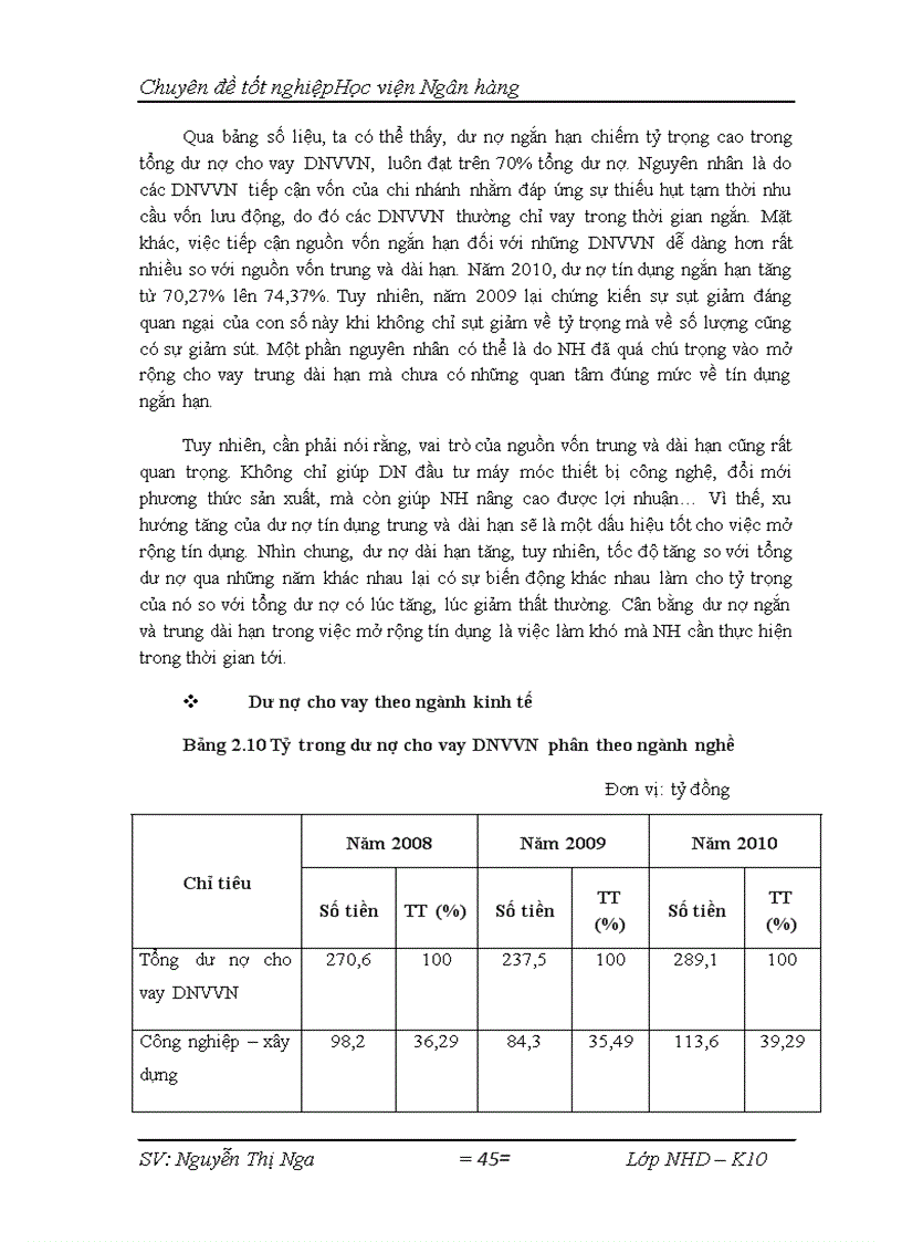 image for page Giải pháp mở rộng tín dụng Ngân hàng đối với Doanh nghiệp vừa và nhỏ tại NHNo PTNT chi nhánh huyện Chương Mỹ 1