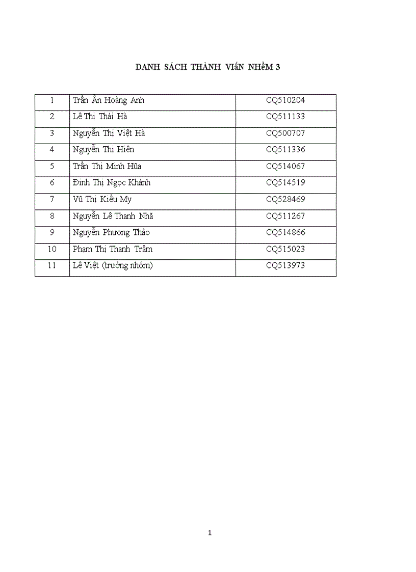 Cứu trợ xã hội ở Việt Nam