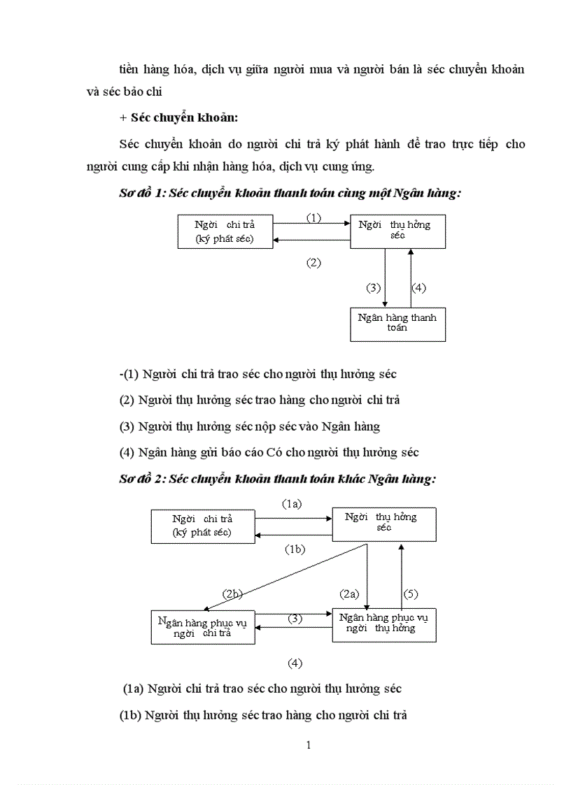 image for page Đẩy mạnh hoạt động thanh toán không dùng tiền mặt ở Việt Nam 1