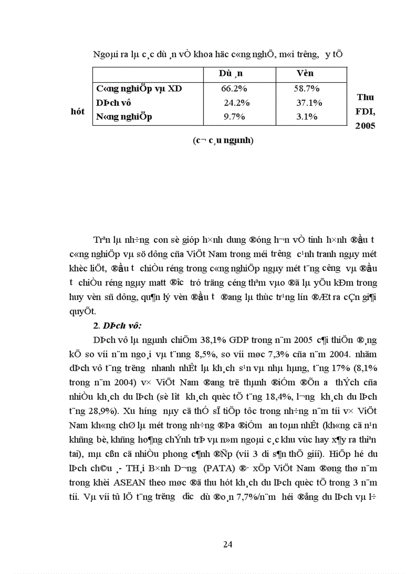 image for page Mối quan hệ giữa đầu tư theo chiều rộng và chiều sâu lý luận và thực tiễn 1