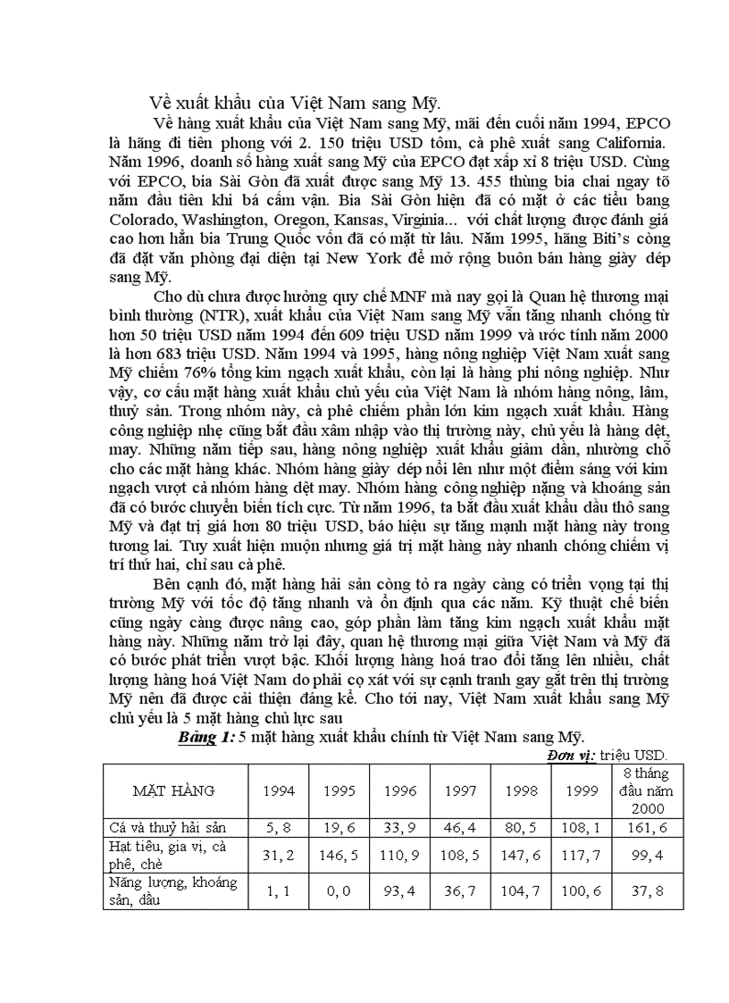 image for page Quan hệ thương mại hàng hoá Việt Mỹ sau khi ký kết Hiệp định Thương mại giữa hai nước Triển vọng và giải pháp