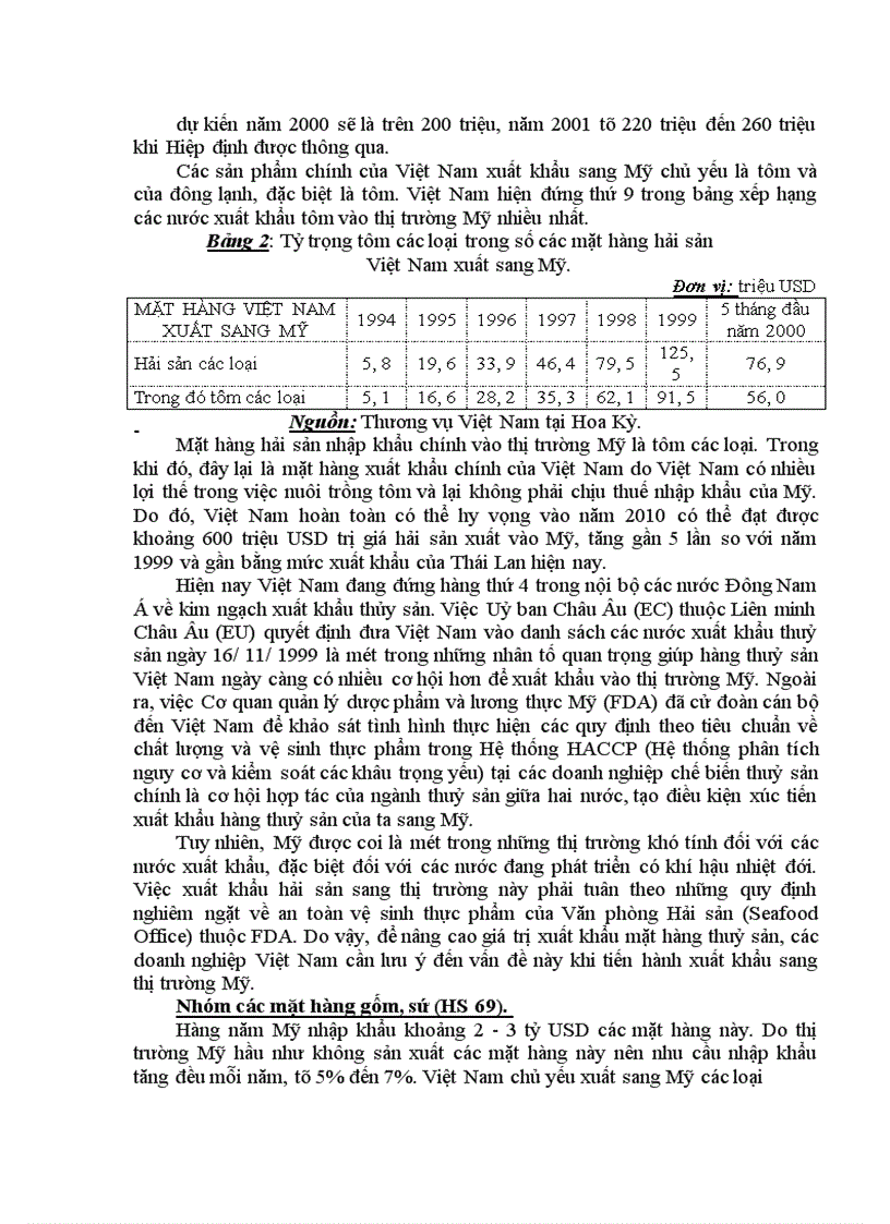 image for page Quan hệ thương mại hàng hoá Việt Mỹ sau khi ký kết Hiệp định Thương mại giữa hai nước Triển vọng và giải pháp