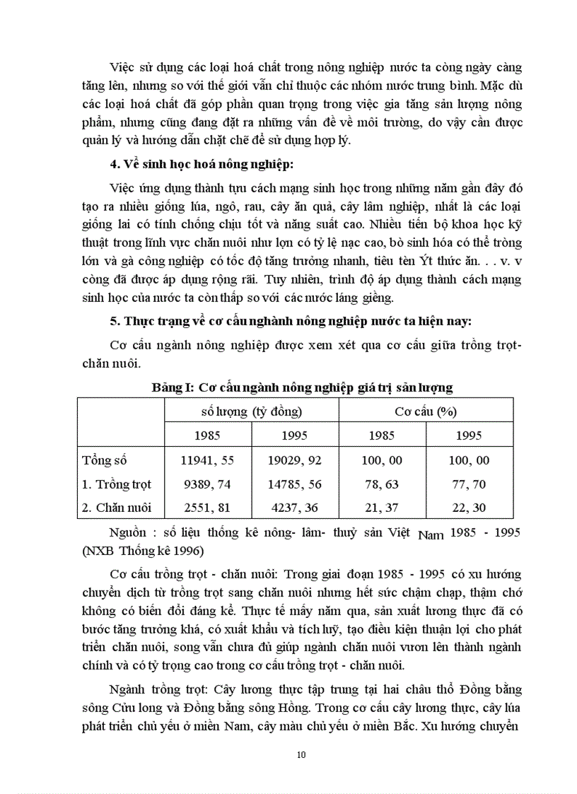 image for page thực trạng của quá trình cnh hđh nông nghiệp nông thôn việt nam hiện nay