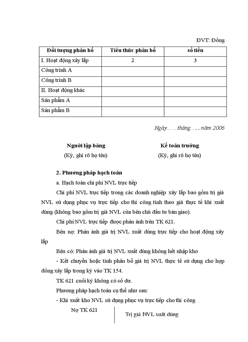 image for page hạch toán chi phí sản xuất chung trong các doanh nghiệp xây lắp 1