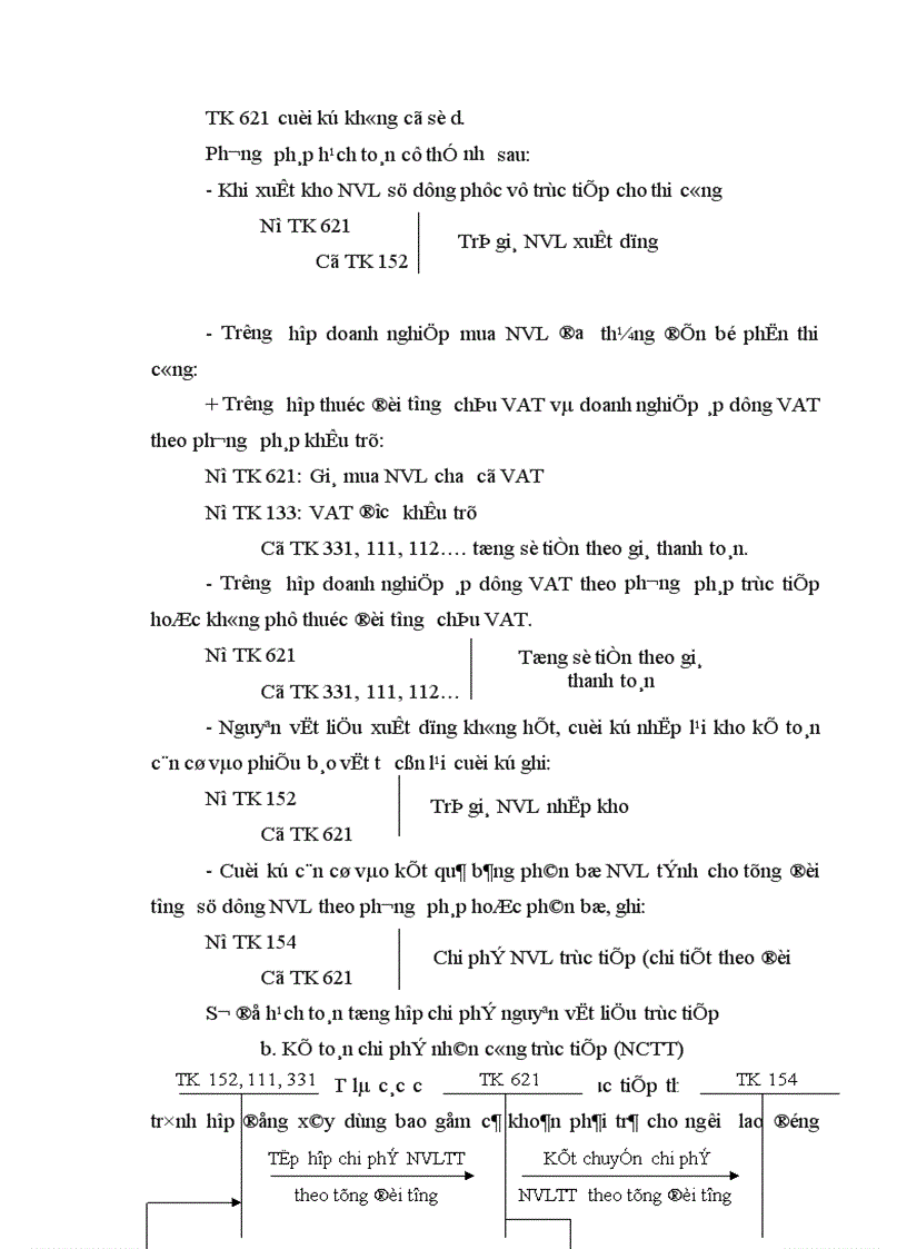 image for page hạch toán chi phí sản xuất chung trong các doanh nghiệp xây lắp 1