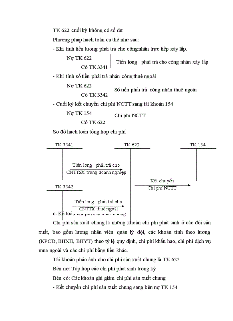 image for page hạch toán chi phí sản xuất chung trong các doanh nghiệp xây lắp 1