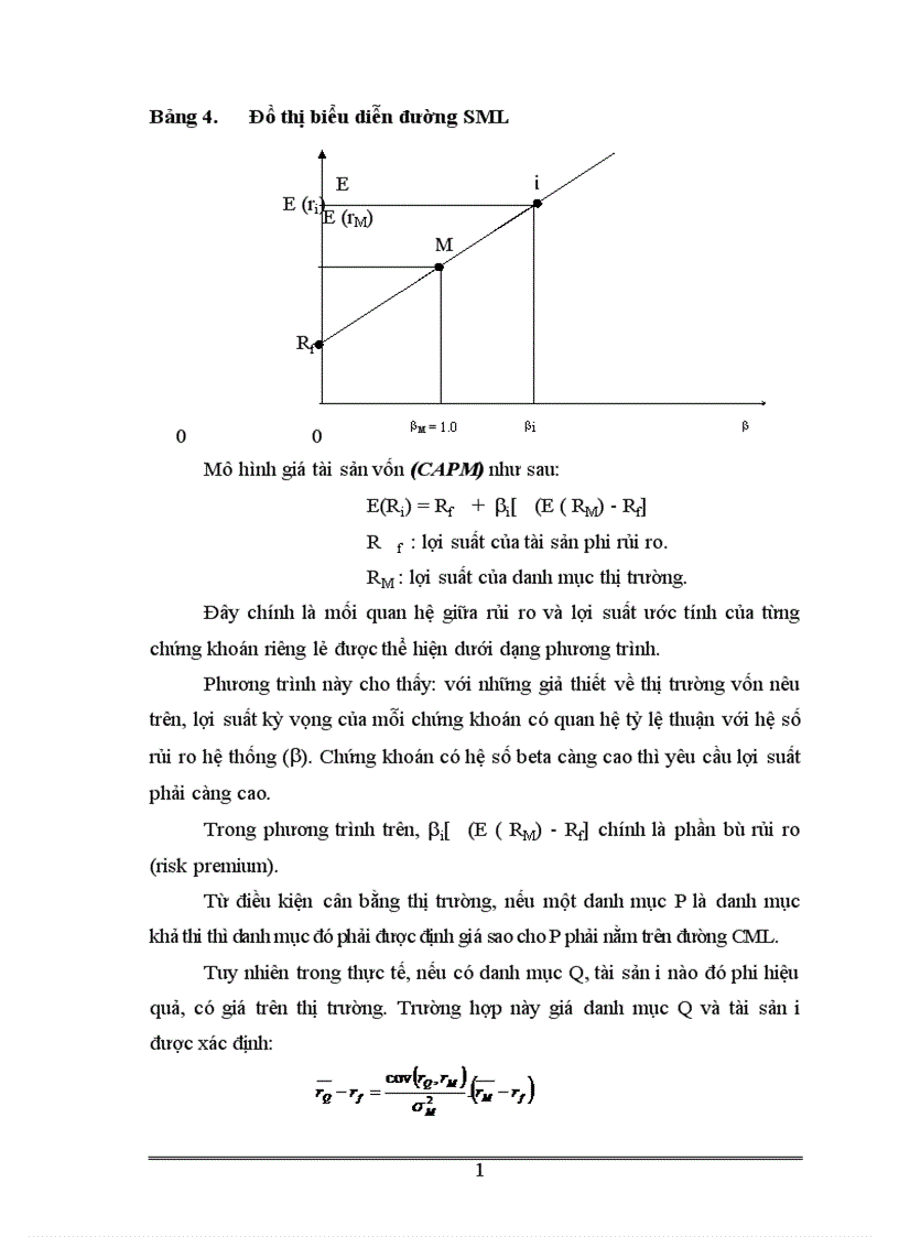 image for page Áp dụng các công cụ toán tài chính vào việc quản lý danh mục đầu tư và ứng dụng trong thị trường chứng khoán Việt Nam
