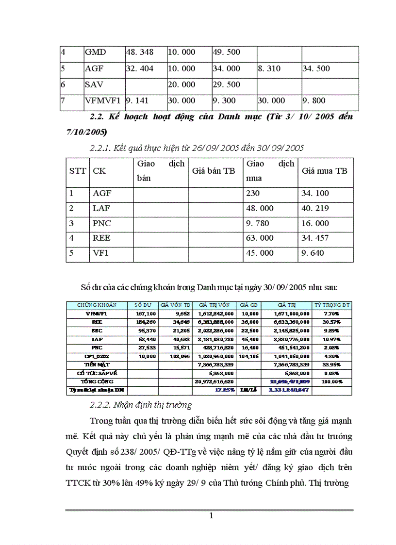 image for page Áp dụng các công cụ toán tài chính vào việc quản lý danh mục đầu tư và ứng dụng trong thị trường chứng khoán Việt Nam