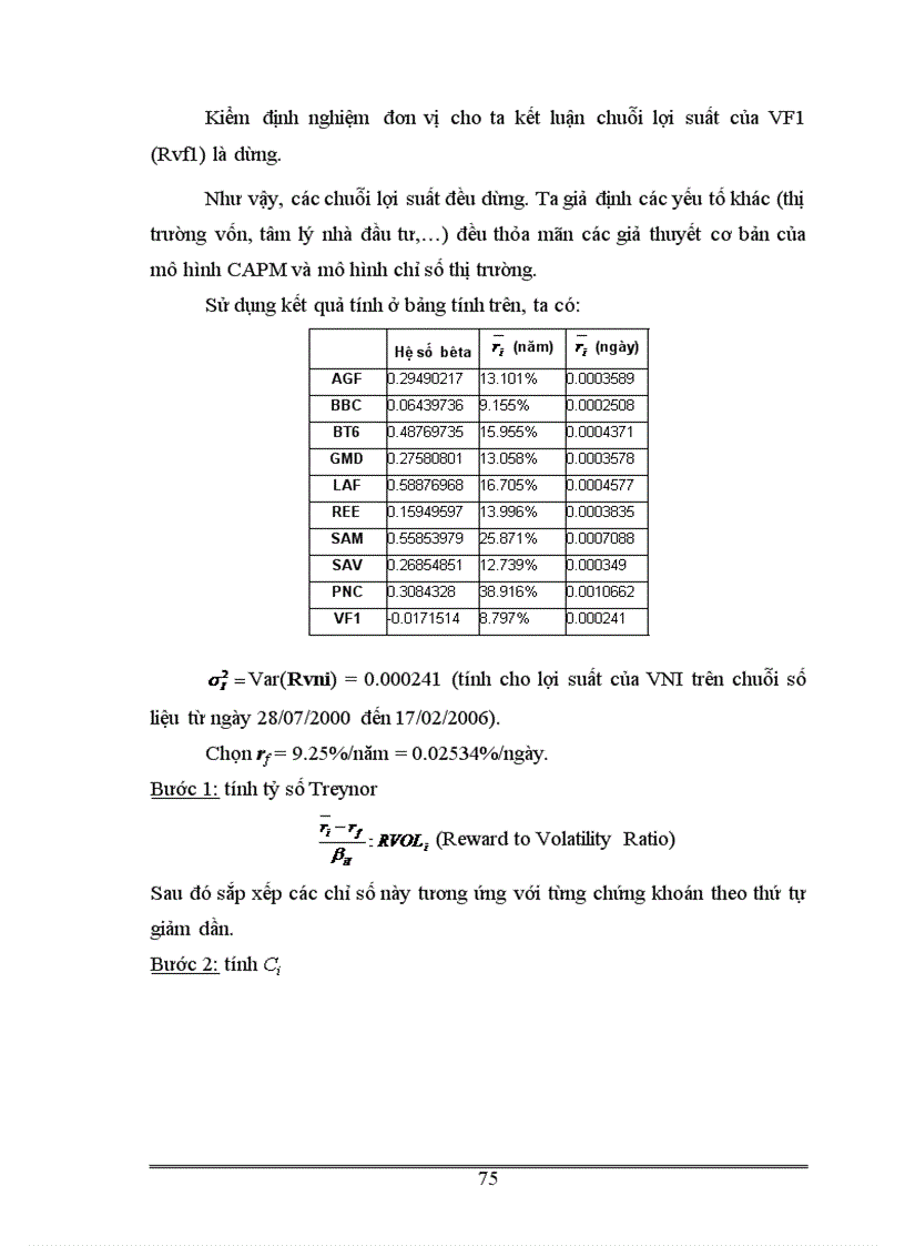 image for page Áp dụng các công cụ toán tài chính vào việc quản lý danh mục đầu tư và ứng dụng trong thị trường chứng khoán Việt Nam