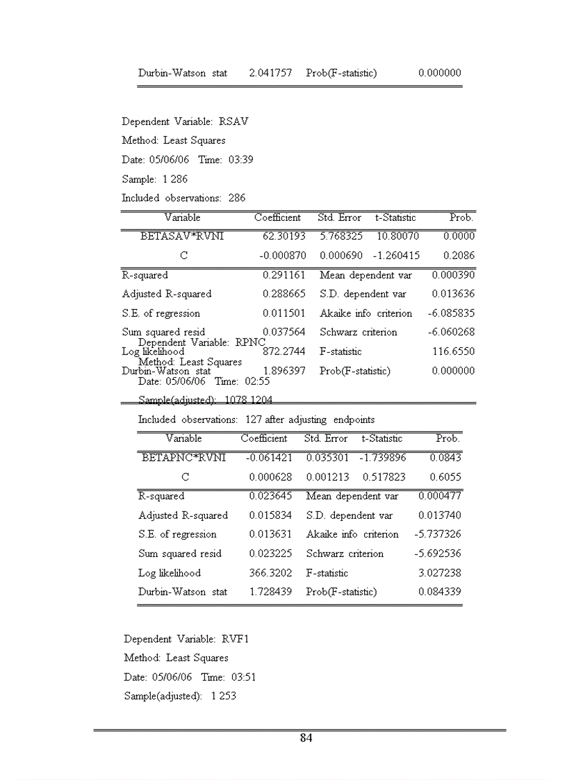 image for page Áp dụng các công cụ toán tài chính vào việc quản lý danh mục đầu tư và ứng dụng trong thị trường chứng khoán Việt Nam