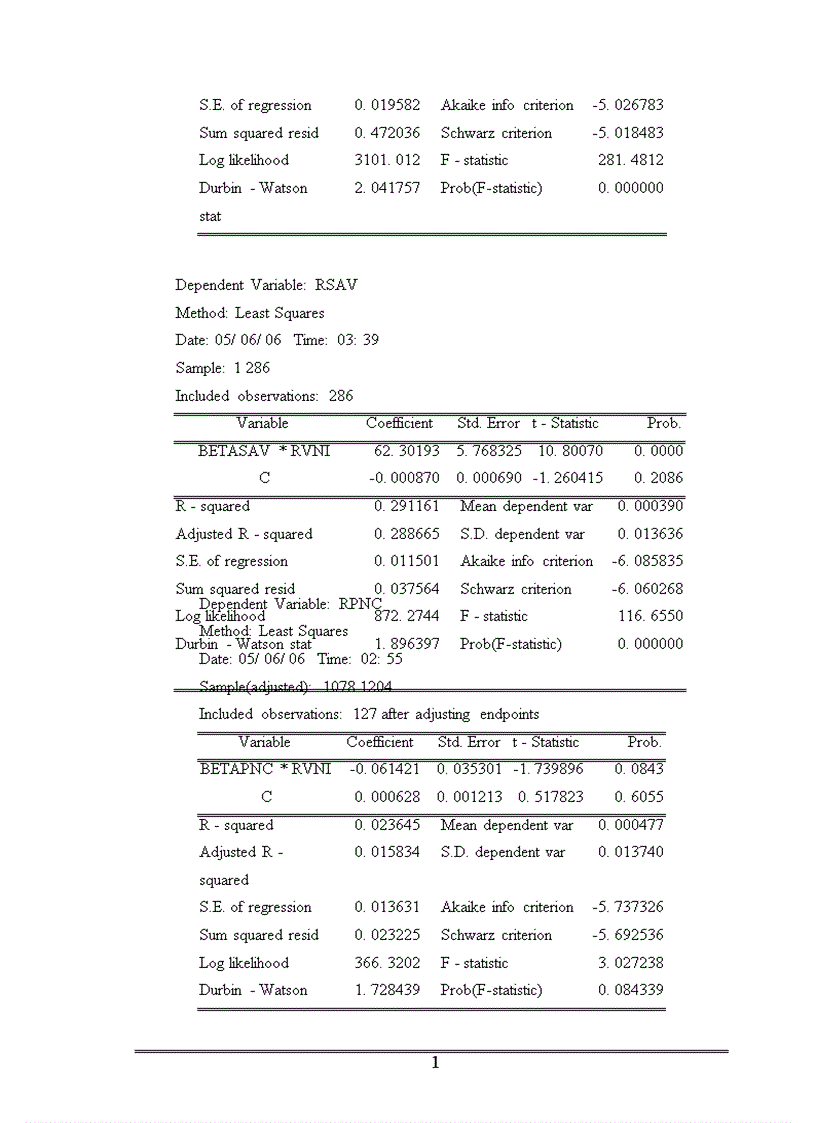 image for page Áp dụng các công cụ toán tài chính vào việc quản lý danh mục đầu tư và ứng dụng trong thị trường chứng khoán Việt Nam