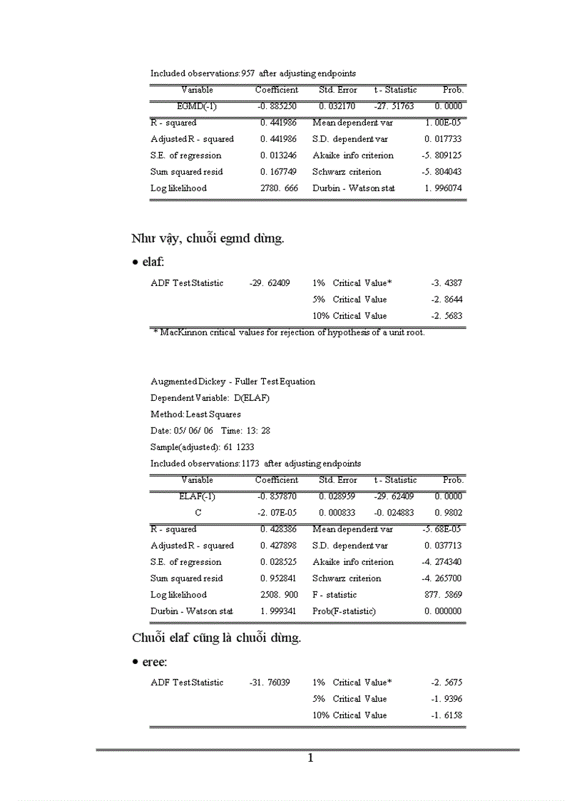 image for page Áp dụng các công cụ toán tài chính vào việc quản lý danh mục đầu tư và ứng dụng trong thị trường chứng khoán Việt Nam