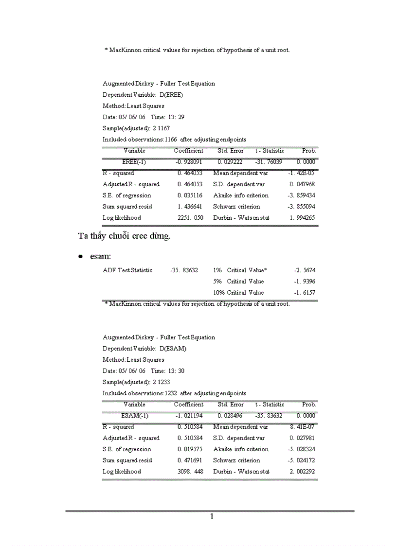 image for page Áp dụng các công cụ toán tài chính vào việc quản lý danh mục đầu tư và ứng dụng trong thị trường chứng khoán Việt Nam