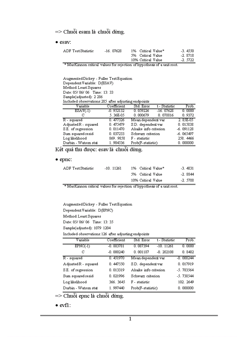 image for page Áp dụng các công cụ toán tài chính vào việc quản lý danh mục đầu tư và ứng dụng trong thị trường chứng khoán Việt Nam