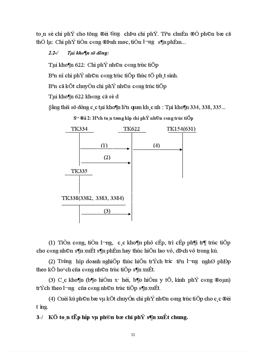image for page Cơ sở lựa chọn và trình tự hạch toán các phương pháp tập hợp chi phí và tính giá thành sản phẩm 1