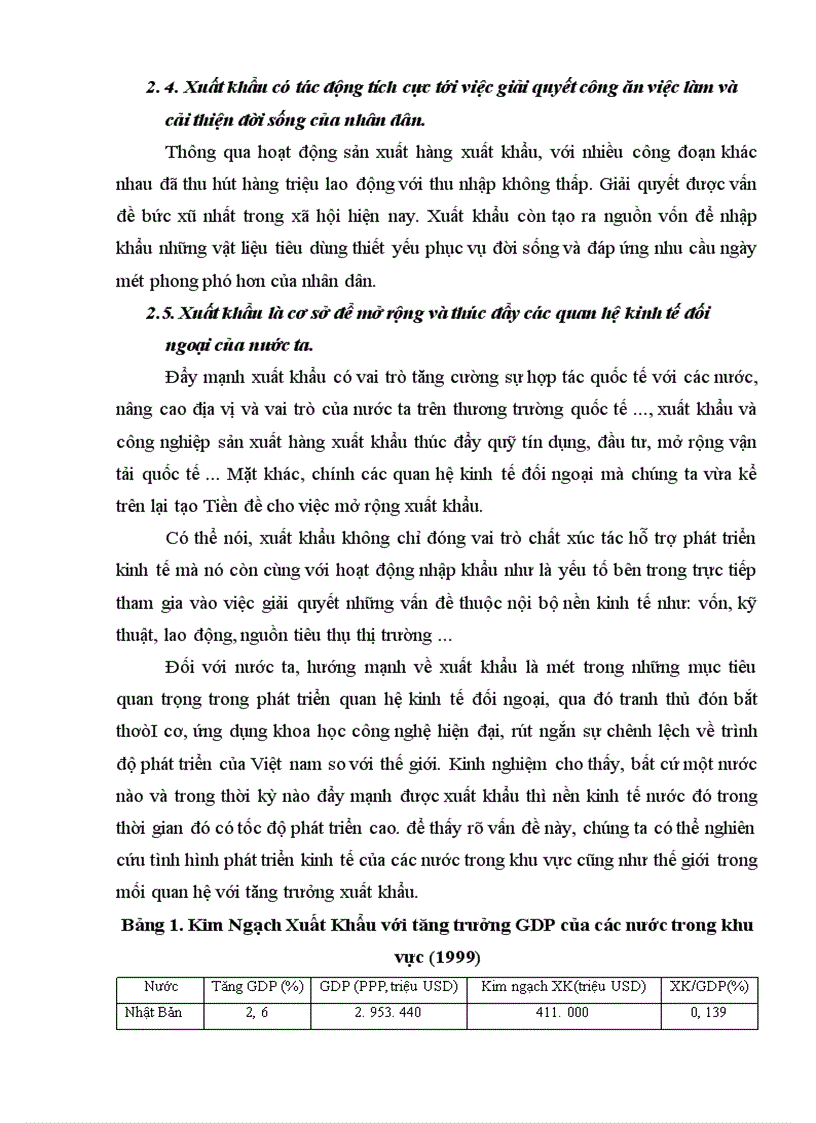 image for page Các biện pháp nhằm đẩy mạnh hoạt động kinh doanh xuất khẩu hàng hóa ở Công ty DONIMEX