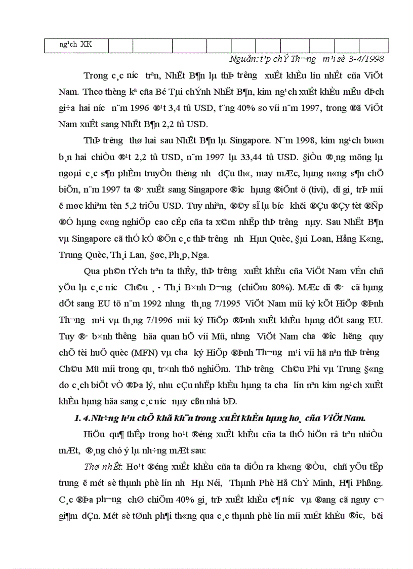 image for page Các biện pháp nhằm đẩy mạnh hoạt động kinh doanh xuất khẩu hàng hóa ở Công ty DONIMEX