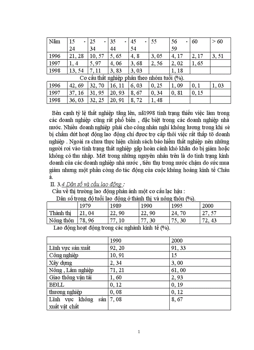 image for page Dân số và sự tác động của nó tới thị trường lao động Việt Nam 1