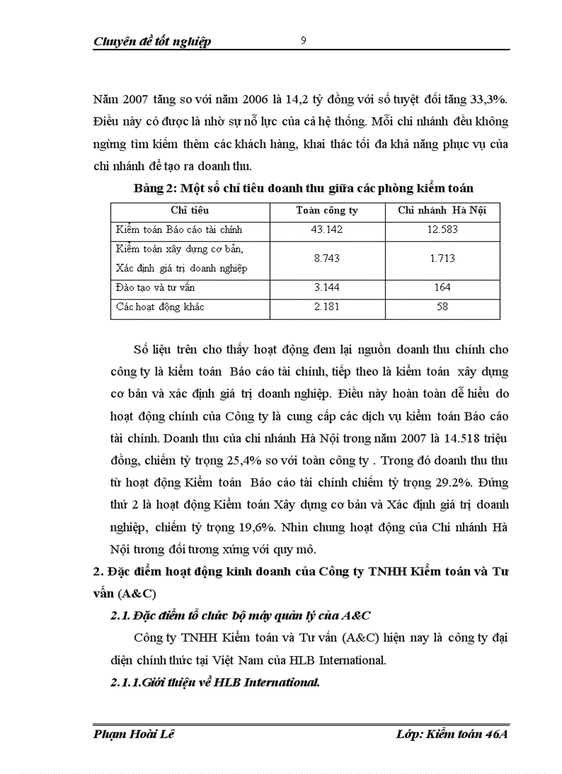 image for page Kiểm toán khoản phải trả người bán trên Báo cáo tài chính do Công ty TNHH Kiểm toán và Tư vấn thực hiện 1