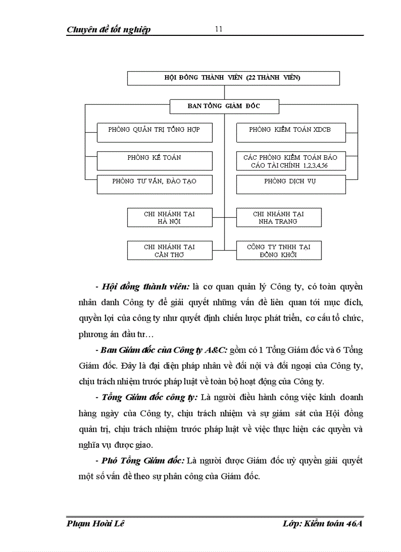 image for page Kiểm toán khoản phải trả người bán trên Báo cáo tài chính do Công ty TNHH Kiểm toán và Tư vấn thực hiện 1