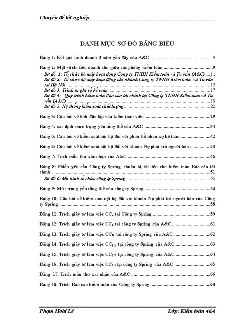 image for page Kiểm toán khoản phải trả người bán trên Báo cáo tài chính do Công ty TNHH Kiểm toán và Tư vấn thực hiện 1