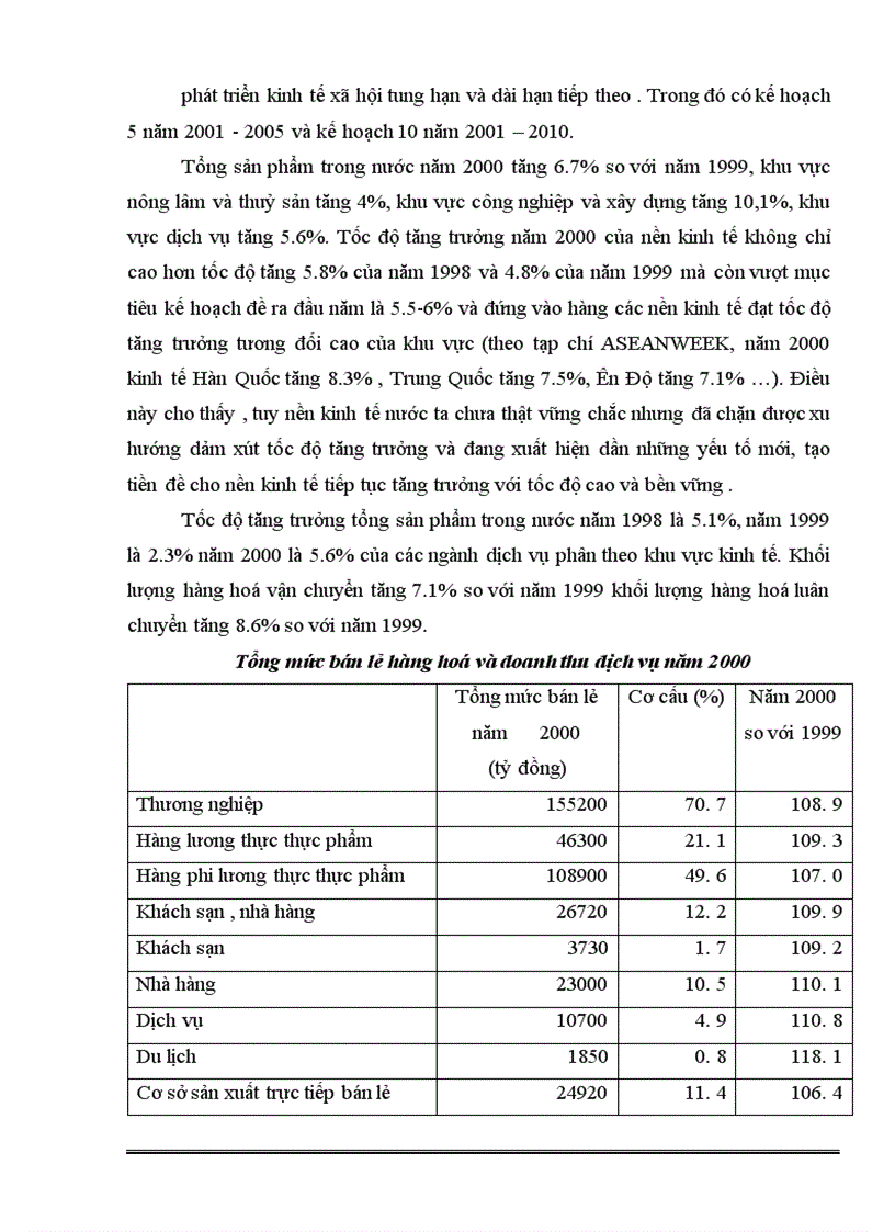 image for page Một số giải pháp chủ yếu phát triển thương mại trong sự nghiệp công nghiệp hoá hiện đại hoá đất nước