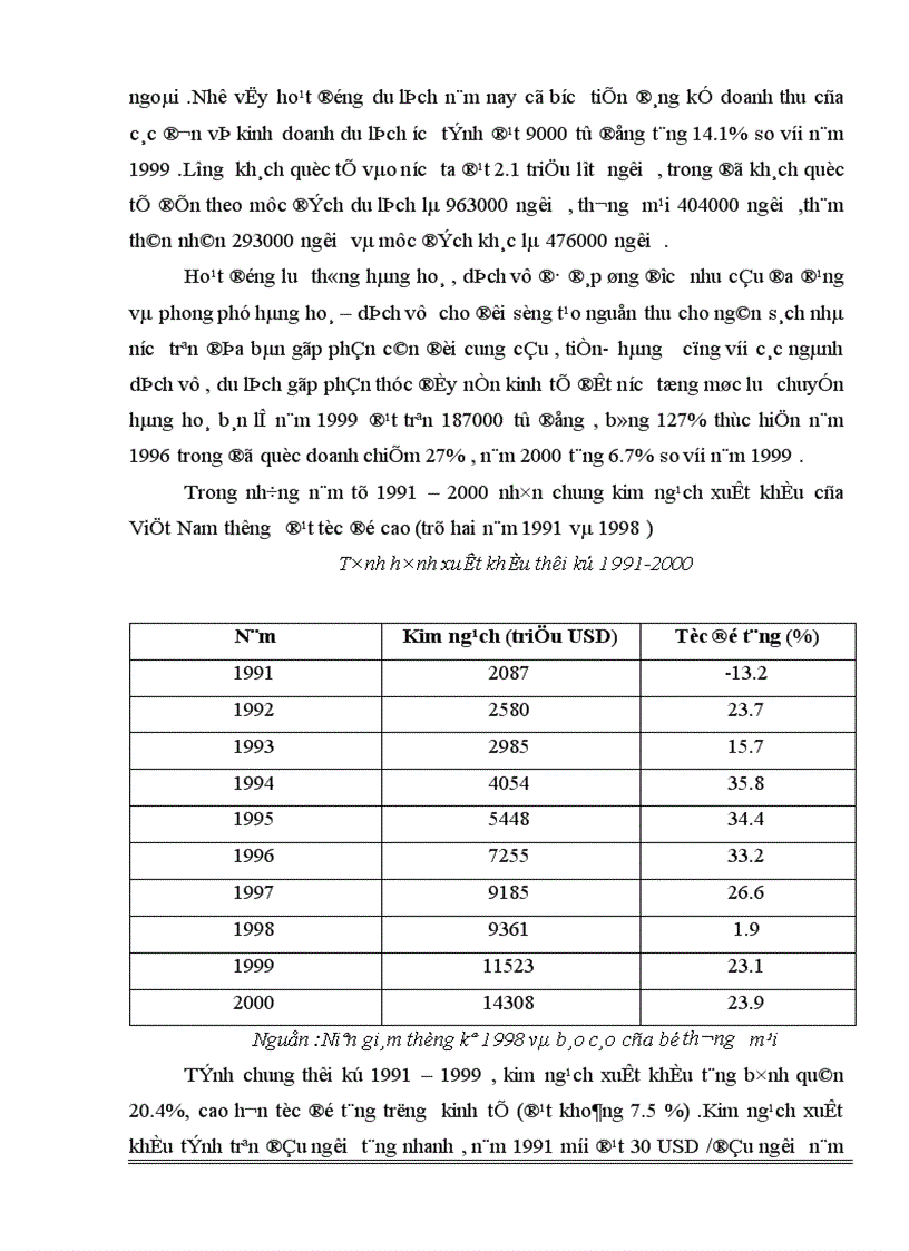 image for page Một số giải pháp chủ yếu phát triển thương mại trong sự nghiệp công nghiệp hoá hiện đại hoá đất nước