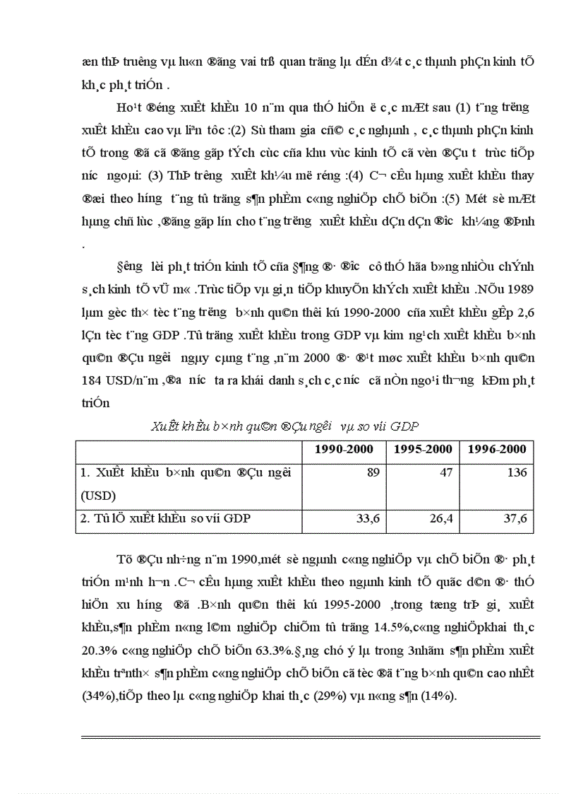 image for page Một số giải pháp chủ yếu phát triển thương mại trong sự nghiệp công nghiệp hoá hiện đại hoá đất nước