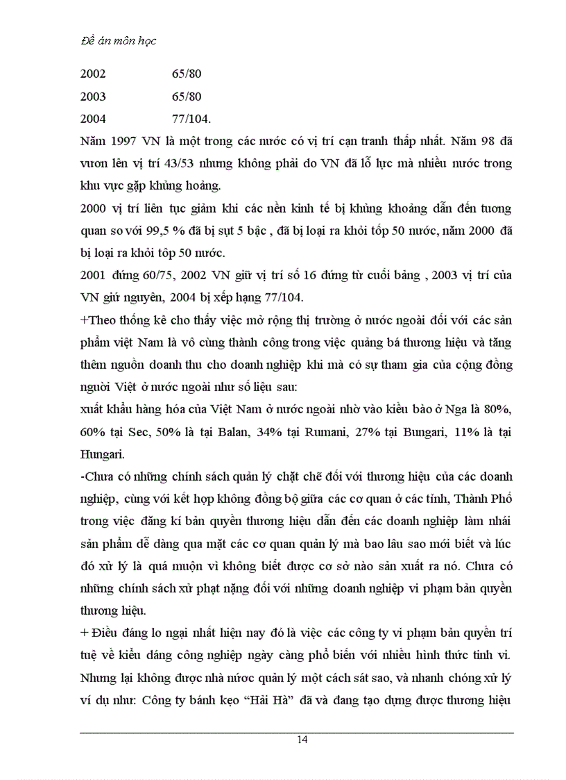 image for page Thực trạng quản lý nhà nước đối với thương hiệu của các doanh nghiệp việt nam