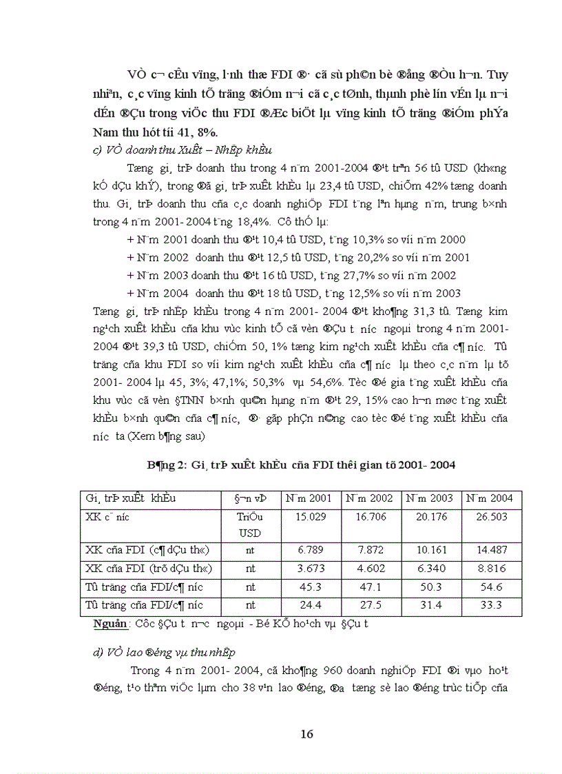 image for page Vai trò của đầu tư trực tiếp nước ngoài FDI đối với tăng trưởng kinh tế Việt Nam thời gian qua 1
