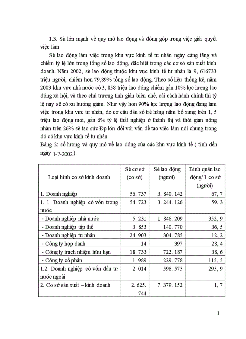 image for page Phát triển kinh tế tư nhân trong thời kì quá độ lên CNXH ở Việt Nam 1